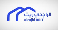 Al Rajhi REIT inks new lease agreement with 55% rise in rental income