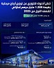 ADNOC DISTRIBUTION BOARD APPROVES $350 MILLION (AED1.285 BILLION) INTERIM CASH DIVIDEND FOR H1 2025