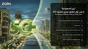 Zain KSA Lunched Saudi Arabia’s First 5G advanced “5G+” Commercial Rollout for Consumers