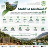 103 فرص استثمارية للغطاء النباتي بأكثر من 500 مليون ريال في مناطق المملكة