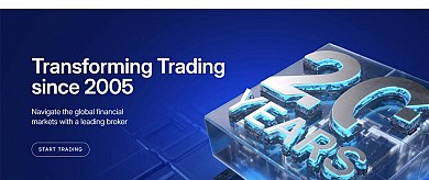 Topic: How FP Markets transformed online trading in the past 20 years, and what it plans for 2026