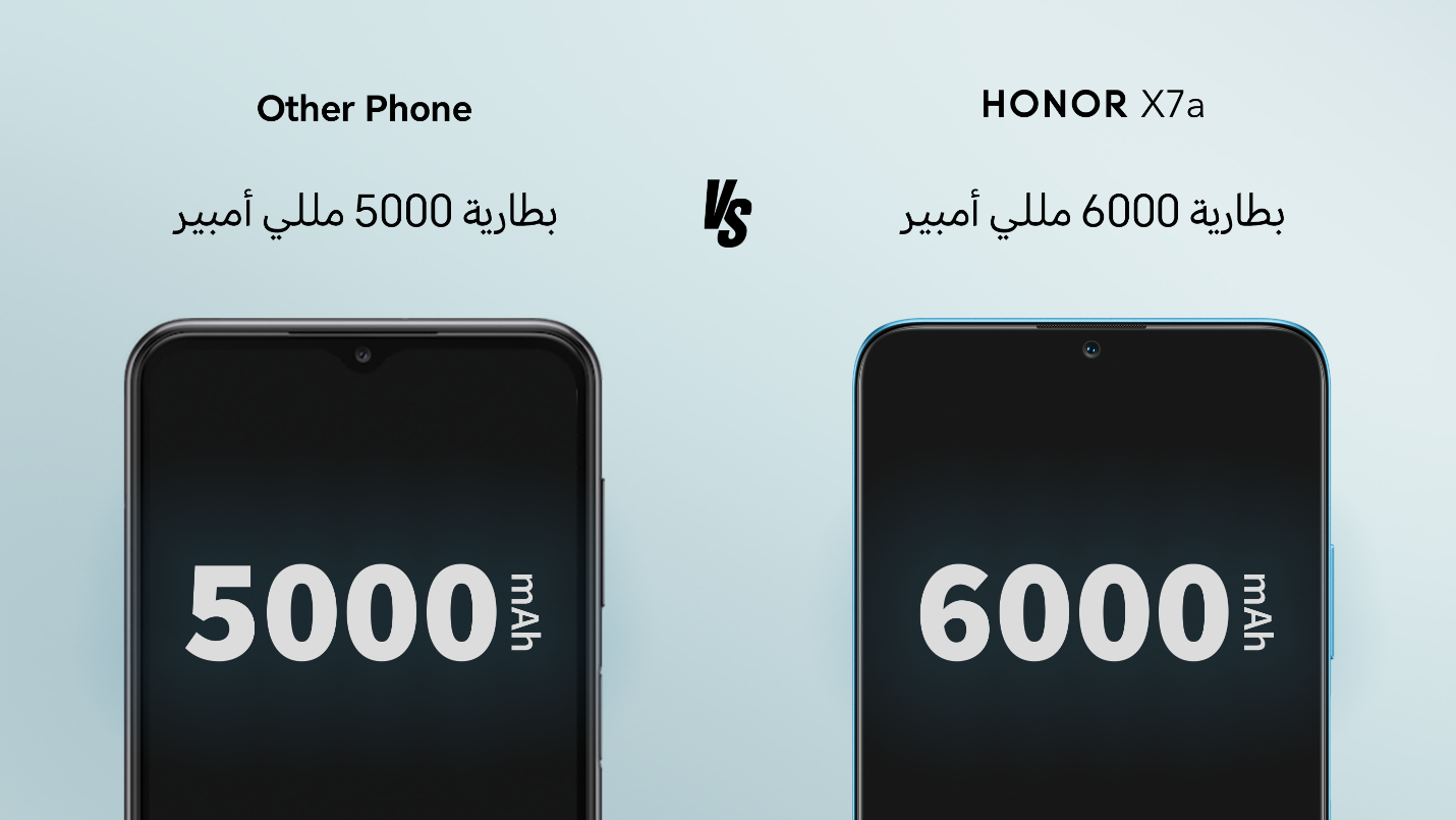 A picture containing text, cellphone, phone

Description automatically generated