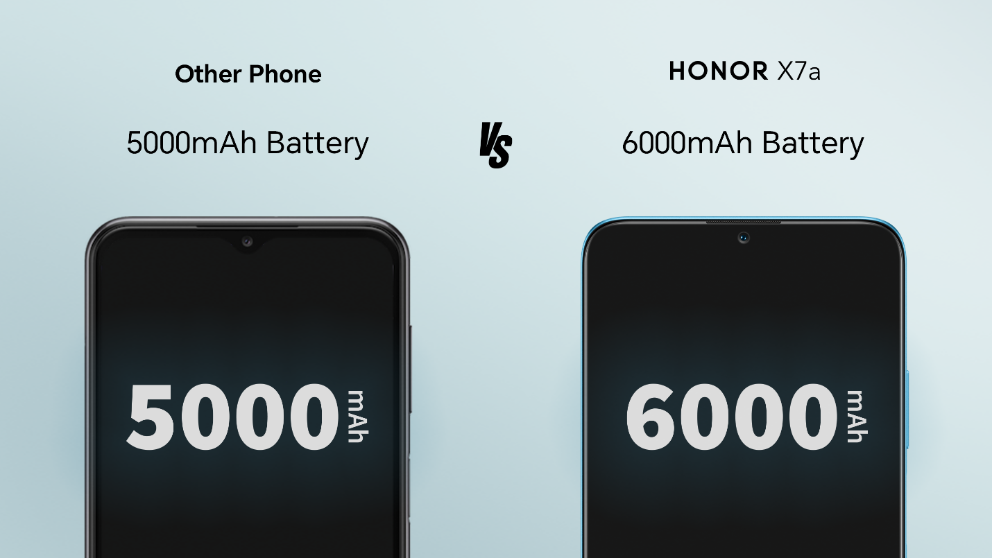 A picture containing text, cellphone

Description automatically generated